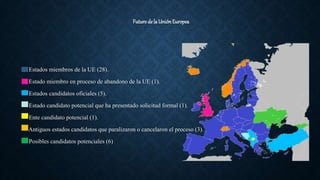 Futurode laUniónEuropea
Estados miembros de la UE (28).
Estado miembro en proceso de abandono de la UE (1).
Estados candidatos oficiales (5).
Estado candidato potencial que ha presentado solicitud formal (1).
Ente candidato potencial (1).
Antiguos estados candidatos que paralizaron o cancelaron el proceso (3).
Posibles candidatos potenciales (6)
 