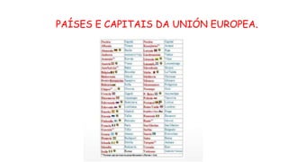 PAÍSES E CAPITAIS DA UNIÓN EUROPEA.
 