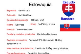 Eslovaquia Superficie   49.014 km2  Población   5.425.000 hab. Densidad de población   111 hab./ km2 Idioma  Eslovaco Moneda   El euro eslovaco Capital y ciudades principales  Capital es Bratislana Sectores económicos  Primario 2,6%, Secundario 34,3% y Terciario 63,1% Monumentos característicos  Castillo de SpiŜky Hrad y Vlkolínec Forma de gobuerno  República democrática Bandera Escudo Himno  Nad Tatrou blýska 