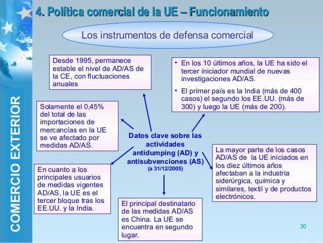 Que esto los pequeños granos sobre el miembro