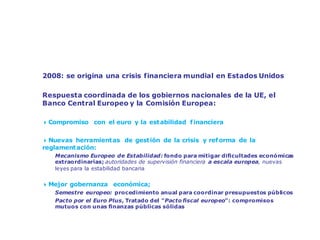 Respuesta de Europa a la crisis económica
2008: se origina una crisis financiera mundial en Estados Unidos
Respuesta coordinada de los gobiernos nacionales de la UE, el
Banco Central Europeo y la Comisión Europea:
4Compromiso con el euro y la estabilidad financiera
4Nuevas herramientas de gestión de la crisis y reforma de la
reglamentación:
Mecanismo Europeo de Estabilidad: fondo para mitigar dificultades económicas
extraordinarias; autoridades de supervisión financiera a escala europea, nuevas
leyes para la estabilidad bancaria
4Mejor gobernanza económica;
Semestre europeo: procedimiento anual para coordinar presupuestos públicos
Pacto por el Euro Plus, Tratado del "Pacto fiscal europeo": compromisos
mutuos con unas finanzas públicas sólidas
 