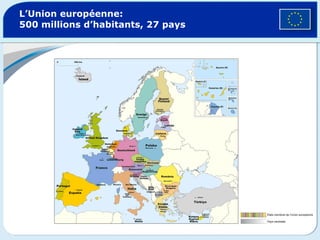 L’Union européenne:  500 millions d’habitants, 27 pays États membres de l’Union européenne Pays candidats 