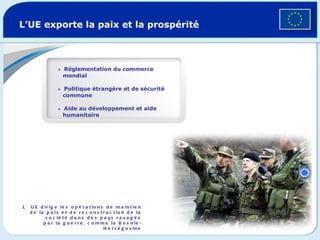 L’UE exporte la paix et la prospérité  Réglementation du commerce   mondial   Politique étrangère et de sécurité    commune  Aide au développement et aide    humanitaire L’UE dirige les opérations de maintien de la paix et de reconstruction de la société dans des pays ravagés par la guerre, comme la Bosnie-Herzégovine 
