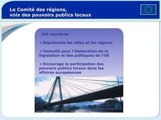 Le Comité des régions, voix des pouvoirs publics locaux  344 membres  Représente les villes et les régions   Consulté pour l’élaboration de la législation et des politiques de l’UE  Encourage la participation des pouvoirs publics locaux dans les affaires européennes 