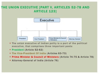  The union executive of Indian polity is a part of the political
executive, that comprises three important posts:
 President (Article 52-62)
 The Vice-President Of India (Articles 63-73)
 Prime Minister & Council of Ministers (Article 74-75 & Article 78)
 Attorney-General of India (Article 76)
THE UNION EXECUTIVE [PART V, ARTICLES 52-78 AND
ARTICLE 123]
 