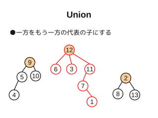 Union
●一方をもう一方の代表の子にする
1
5 2
6 3
7
9
10
11
12
134 8
 