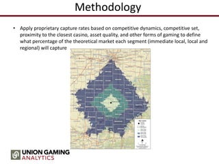 Methodology
• Apply proprietary capture rates based on competitive dynamics, competitive set,
proximity to the closest casino, asset quality, and other forms of gaming to define
what percentage of the theoretical market each segment (immediate local, local and
regional) will capture
 