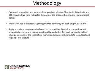 Methodology
• Examined population and income demographics within a 30-minute, 60-minute and
120-minute drive time radius for the each of the proposed casino sites in southeast
Kansas
• We established a theoretical gaming market by county for each proposed casino
• Apply proprietary capture rates based on competitive dynamics, competitive set,
proximity to the closest casino, asset quality, and other forms of gaming to define
what percentage of the theoretical market each segment (immediate local, local and
regional) will capture
 