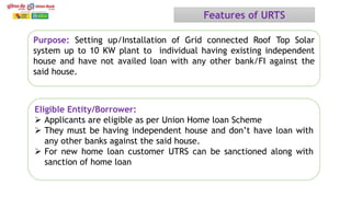 Union Home Product Union Bank of India