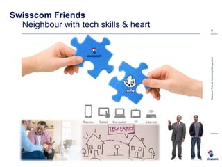 Swisscom Friends
Neighbour with tech skills & heart 11
SwisscomFriendsCommunityManagement
 