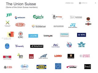 100%Open 2014
The Union Suisse
(Some of the Union Suisse members)
81 October 2015
 