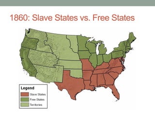 1860: Slave States vs. Free States
 