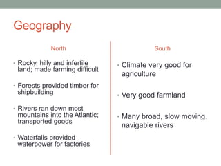 Geography
North
• Rocky, hilly and infertile
land; made farming difficult
• Forests provided timber for
shipbuilding
• Rivers ran down most
mountains into the Atlantic;
transported goods
• Waterfalls provided
waterpower for factories
South
• Climate very good for
agriculture
• Very good farmland
• Many broad, slow moving,
navigable rivers
 