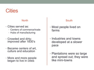 Cities
North
• Cities served as:
• Centers of commerce/trade
• Hubs of manufacturing
• Crowded and dirty;
improved after 1830’s
• Became centers of art,
culture and education
• More and more people
began to live in cities
South
• Most people lived on
farms
• Industries and towns
developed at a slower
pace
• Plantations were so large
and spread out; they were
like mini-towns
 