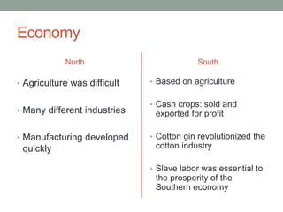 Economy
North
• Agriculture was difficult
• Many different industries
• Manufacturing developed
quickly
South
• Based on agriculture
• Cash crops: sold and
exported for profit
• Cotton gin revolutionized the
cotton industry
• Slave labor was essential to
the prosperity of the
Southern economy
 