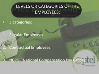 MANAGEMENT RESPONSIBILITIES FOR TRADE UNION:Management would love to support the trade unions.Proper grievance and proper administering. Provides code of conduct, rules or laws.Certain legal ordersAcknowledge negative tasks.Take action against any illegal activities.