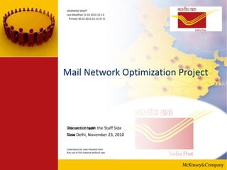 Mail Network Optimization Project  New Delhi, November 23, 2010 Interaction with the Staff Side  
