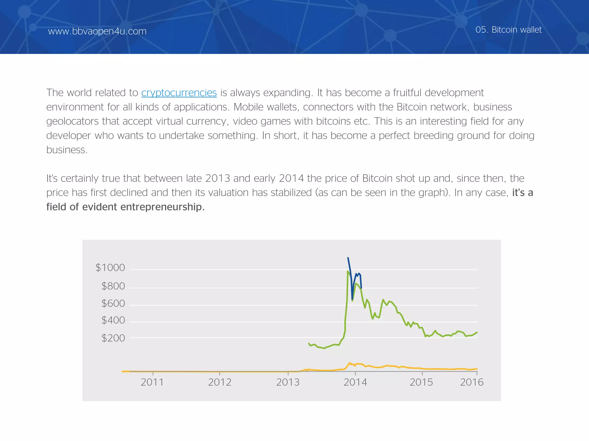 The world related to cryptocurrencies is always expanding. It has become a fruitful development
environment for all kinds of applications. Mobile wallets, connectors with the Bitcoin network, business
geolocators that accept virtual currency, video games with bitcoins etc. This is an interesting field for any
developer who wants to undertake something. In short, it has become a perfect breeding ground for doing
business.
It's certainly true that between late 2013 and early 2014 the price of Bitcoin shot up and, since then, the
price has first declined and then its valuation has stabilized (as can be seen in the graph). In any case, it's a
field of evident entrepreneurship.
$1000
$800
$600
$400
$200
2011 2012 2013 2014 2015 2016
05. Bitcoin walletwww.bbvaopen4u.com
 