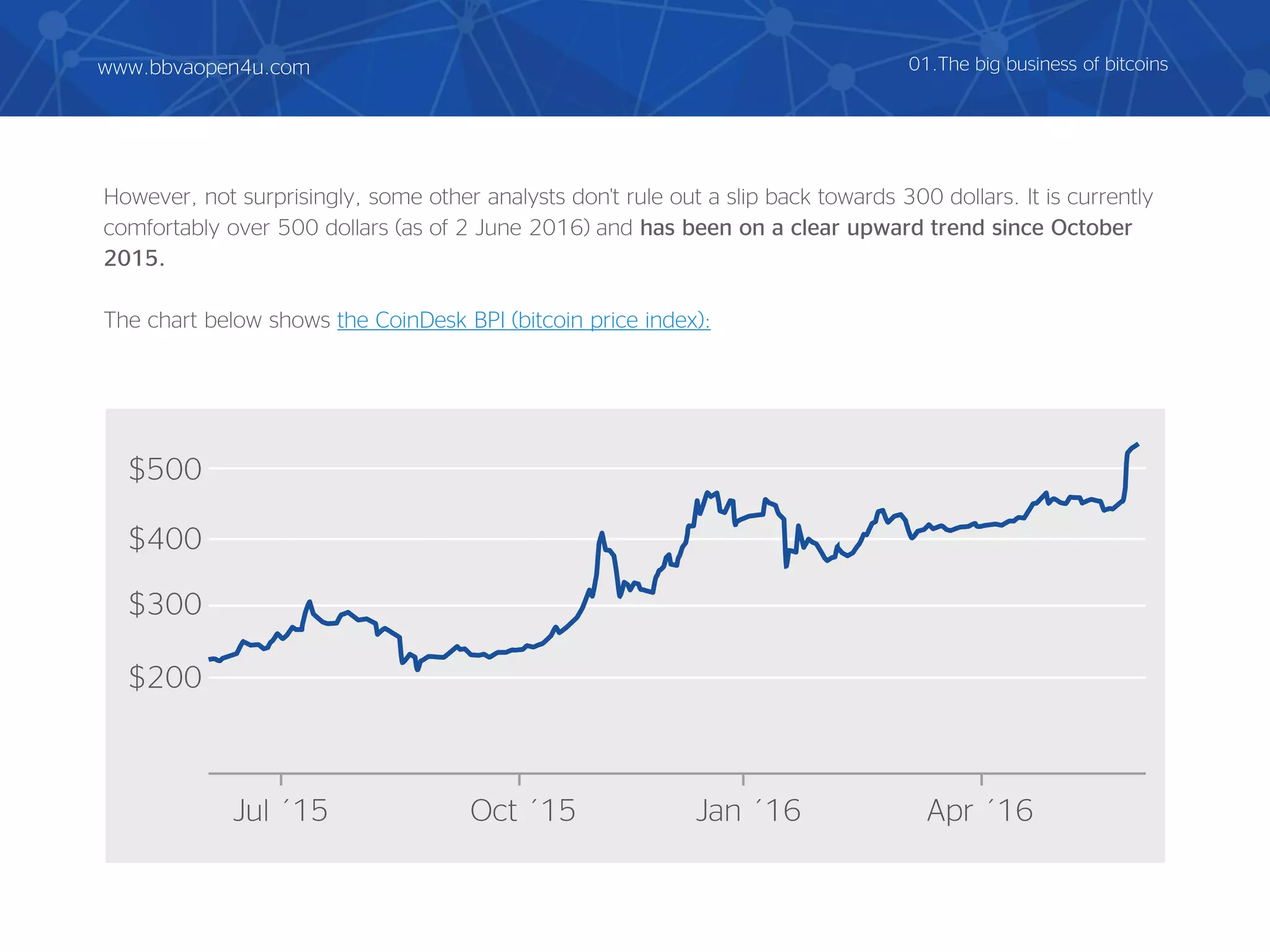 However, not surprisingly, some other analysts don't rule out a slip back towards 300 dollars. It is currently
comfortably over 500 dollars (as of 2 June 2016) and has been on a clear upward trend since October
2015.
The chart below shows the CoinDesk BPI (bitcoin price index):
01.The big business of bitcoins
$500
$400
$300
$200
Jul ´15 Oct ´15 Jan ´16 Apr ´16
www.bbvaopen4u.com
 