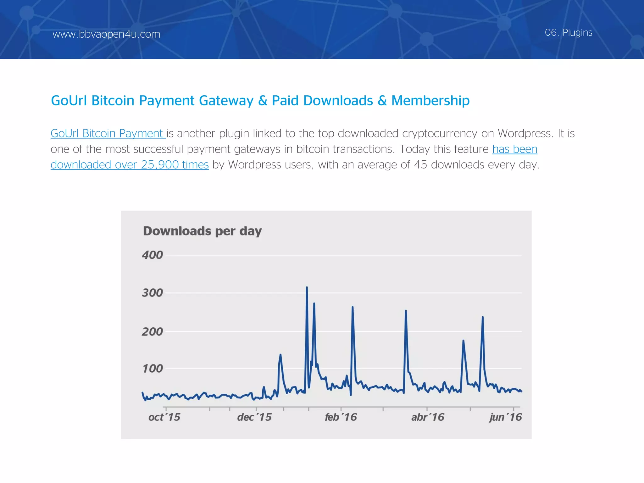GoUrl Bitcoin Payment is another plugin linked to the top downloaded cryptocurrency on Wordpress. It is
one of the most successful payment gateways in bitcoin transactions. Today this feature has been
downloaded over 25,900 times by Wordpress users, with an average of 45 downloads every day.
GoUrl Bitcoin Payment Gateway & Paid Downloads & Membership
06. Pluginswww.bbvaopen4u.com
 
