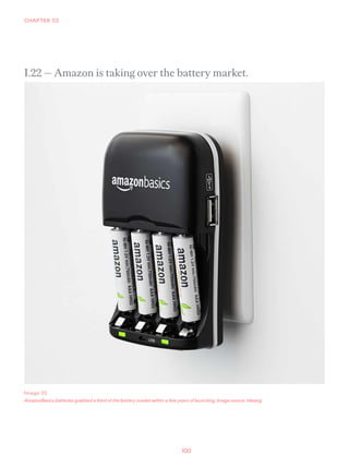 100
CHAPTER 03
Image 22
AmazonBasics batteries grabbed a third of the battery market within a few years of launching. Imag...
