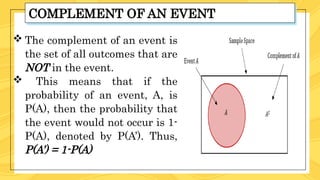 union of two events.pptx probability of events | PPTX