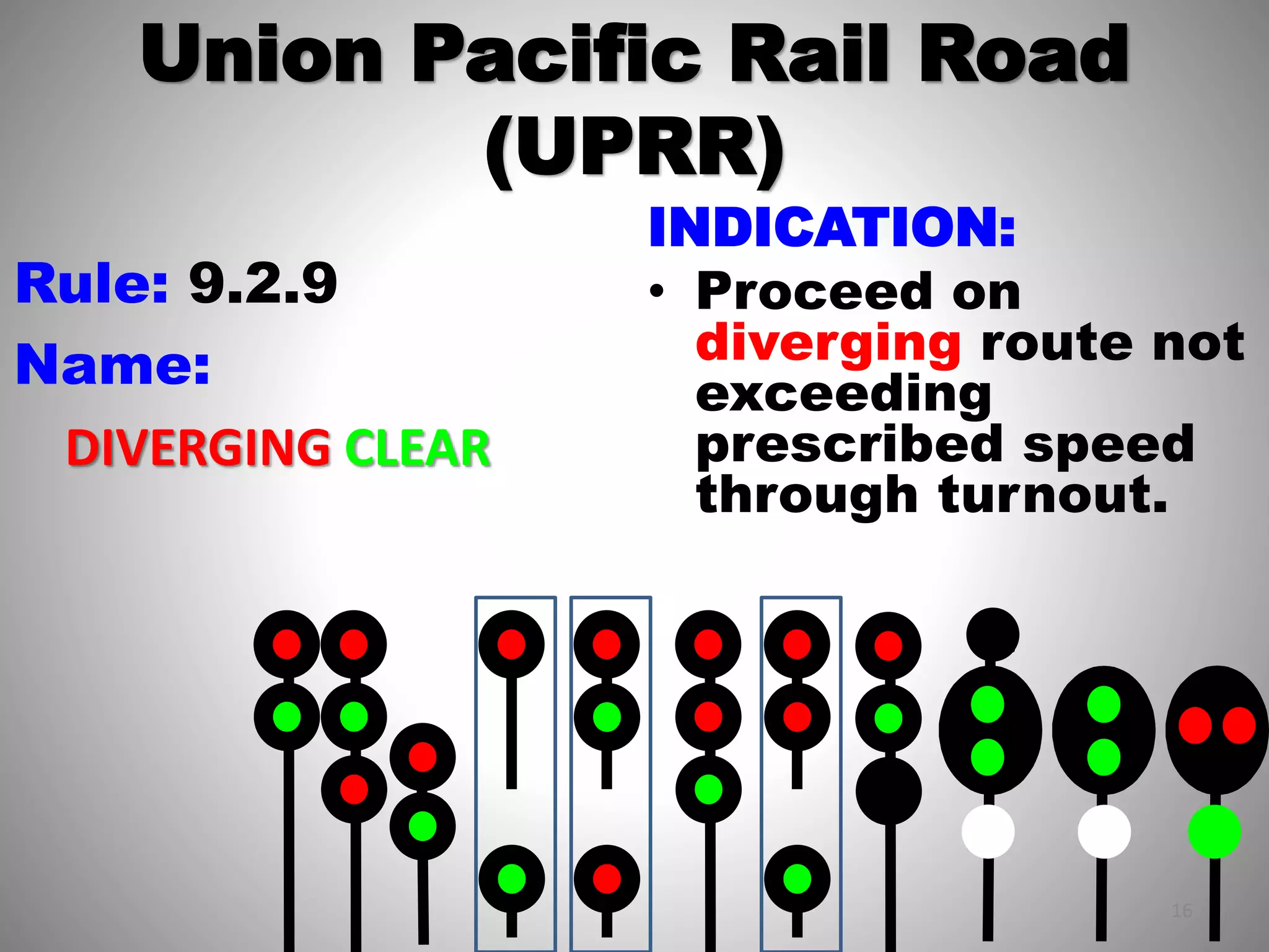 Union pacific rail road [uprr] (2016) | PPTX | Rail Travel | Travel Type