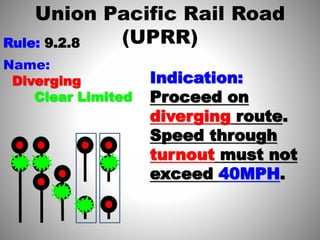 Union pacific rail road [uprr] (2016) | PPTX