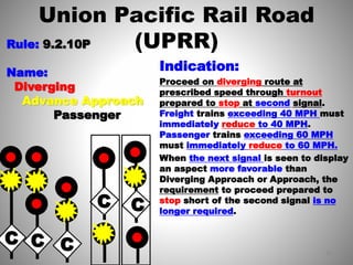 Union pacific rail road [uprr] (2016) | PPTX