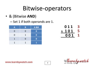 Bitwise-operators
• & (Bitwise AND)
  – Set 1 if both operands are 1.
    A       B     A &B                  011 3
    0       0       0               &   101 5
    0       1       0                   001 1
    1       0       0
    1       1       1




                            7
 