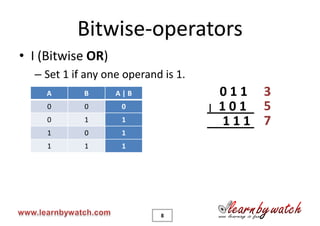 Bitwise-operators
• I (Bitwise OR)
  – Set 1 if any one operand is 1.
    A       B      A|B                   011 3
     0      0       0                |   101 5
     0      1       1                    111 7
     1      0       1
     1      1       1




                            8
 