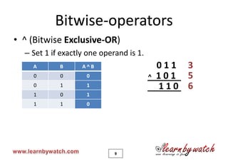 Bitwise-operators
• ^ (Bitwise Exclusive-OR)
  – Set 1 if exactly one operand is 1.
    A       B      A^B                       011 3
    0       0       0                    ^   101 5
    0       1       1                        110 6
    1       0       1
    1       1       0




                             9
 