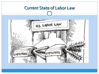 Current State of Labor Law
 