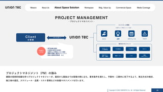 Copyright @ 2022 UNIONTEC Co., ltd. All Rights Reserved 14
PROJECT MANAGEMENT
- プロジェクトマネジメント -
プロジェクトマネジメント（PM）の強み
建築の技術的知識を持つプロジェクトマネジャーが、最初から最後までお客様の側に⽴ち、要求条件を満たし、予算内・⼯期内に完了するよう、発注⽅式の検討、
施⼯者の選定、スケジュール・品質・コスト管理などの各種マネジメントを⾏います。
Client
お 客 様
パートナー
・専⾨知識の補完
・お客様の意⾒の具現化
・品質向上と無駄なコスト削減
・課題の把握と適切なアドバイス
・移転の業務負荷軽減 など
Ｂ⼯事会社
ビルオーナー
ビル管理会社
内装デザイン
会社・⼯務店
ゼネコン
家具メーカー ＩＣＴ
情報
セキュリティ
Ｃ⼯事会社
取引先マネジメント
コントロール領域
コスト 品質 スケジュール リスク
品質向上と無駄なコスト削減
PM導入
メリット
Mission About Us About Space Solution Workspace Bldg. Value Up Commercial Space Media Coverage
 