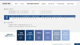 Copyright @ 2022 UNIONTEC Co., ltd. All Rights Reserved 19
▶ 建 設 ⼯ 事 許 可
東 京 都 知 事 許 可 （ 特 - 2 ） 第 1 2 9 6 4 9 号 ・ ・ ・ （ ◎ ） ※ 令 和 7 年 1 1 ⽉ 1 9 ⽇ ま で
東 京 都 知 事 許 可 （ 般 - 2 ） 第 1 2 9 6 4 9 号 ・ ・ ・ （ ○ ） ※ 令 和 7 年 1 1 ⽉ 1 9 ⽇ ま で
▶ そ の 他 許 認 可
⼀ 級 建 築 ⼠ 事 務 所 東 京 都 知 事 登 録 第 6 1 3 1 1 号
古 物 商 許 可 （ 東 京 都 公 安 委 員 会 ） 第 3 0 4 3 6 1 7 0 5 1 7 5 号
許可
取得
工事
土 建 大 左 と 石 屋 電 管 タ 鋼 筋 舗 板 ガ 塗 防 内 機 絶 通 園 井 具 水 消 清 解
- ◎ ◎ ◎ ◎ ◎ ○ ○ ○ ◎ ◎ ◎ - - ○ ◎ ◎ ◎ ◎ - ◎ - - - ◎ - - - ◎
⼀級建築
施⼯管理技⼠
◎
⼆級建築
施⼯管理技⼠
◎
⼀級建築⼠
◎
⼆級建築⼠
◎
⼆級管⼯事
施⼯管理技⼠
◎
第⼀種
電気⼯事⼠
◎
総勢60名の
現場プロスタッフ
Mission About Us About Space Solution Workspace Bldg. Value Up Commercial Space Media Coverage
 