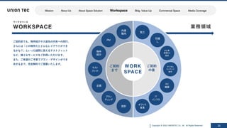 Copyright @ 2022 UNIONTEC Co., ltd. All Rights Reserved 23
WORKSPACE
ワークスペース
業務領域
内見
動向
物件
紹介
テスト
フィット
引越
し
設計
施工
ブラン
ディング
オフィス
家具
AV
機器
IT
インフラ
デジタル
コンテンツ
制作
B工事
見積もり
査定
PM
企画
ご契約
まで
ご契約
の後
WORK
SPACE
ご契約前でも、物件紹介や⼊居先の内⾒への同⾏、
さらには「この物件だとどんなレイアウトができ
るかな？」といった疑問に答えるテストフィット
など、様々なサービスをご利⽤いただけます。
また、ご希望のご予算でプラン・デザインができ
あがるまで、完全無料でご提案いたします。
Mission About Us About Space Solution Workspace Bldg. Value Up Commercial Space Media Coverage
 