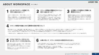 Copyright @ 2022 UNIONTEC Co., ltd. All Rights Reserved 33
オフィスに関して
ABOUT WORKSPACE
はじめてのオフィス移転です。
何から始めればいい？
オフィス移転の準備はどのくらい
前から始めるべき？
お⾒積もりや初回のご提案には
費⽤がかかる？
1 2 3
オフィス移転や改装にかかる費⽤の⽬安が知りたい！
4
どのようなオフィスがよいか、
まったくイメージがわきません。
⼈数に対して、オフィスの広さの⽬安がわからない。
5 6
なぜオフィス移転をするのか、「⽬的」を明確にしてみてくだ
さい。
会社のどんな課題を解決し、どんな⽬的を達成するのかを明確
に⾔語化してみると、オフィスに必要な条件が⾒えてきます。
そこまできたら、あとはぜひ、私たちユニオンテックにご連絡
ください。
どんなオフィスを叶えたいか検討するところからですと、規模
にもよりますが、移転予定の半年〜1年前から準備をしていた
だくとスムーズです。
例えば、100坪前後のオフィス移転の場合、平均的に物件選び
で3カ⽉、企画や内装打合せで2カ⽉、コンペで2週間、⼯事⼿
配から⼯事完了まで2カ⽉と、合計8カ⽉程度かかります。
移転や改装のコストは、ご移転の規模や、設備・機能・家具のグレード、⼊居先ビルの⼯事条件によって⼤きく異なりますので、お客さまのご予算をベースに最適なプランをご提案することが⼀般的です。
ユニオンテックでは平均的に坪単価が20〜30万円（50坪で1,000万円程度）のケースが多いですが、前述の条件次第では、坪単価が40〜50万円になるケースも珍しくありません。
そのため、お客さまのご予算イメージを事前に定めていただくことで、私たちはその投資規模に合わせて最⼤限のコストパフォーマンスの空間をご提案させていただきます。
「予算を先に伝えると、⼯事費⽤を⽔増しされるのでは…？」と不安に思われる⽅もいらっしゃいますが、ユニオンテックではきっちりと⼯事費⽤の内訳を細部まで開⽰いたしますので、そうした⼼配は不要です。
現場調査やお⾒積もりはもちろん、お客様の会社の経営課題や
達成したい⽬標を丁寧にヒアリングさせていただき、働き⽅の
ご提案からオフィス内の体験設計、設計デザインの初回ご提案
まで、すべて無料です。
オフィスの移転・改装をお考えの皆様の想いに、徹底的に寄り
添わせていただきます。
移転を希望される場所、⼤体の⾯積、ご予算、ご移転の希望時
期など、わかる範囲でご連絡ください。
ゼロから具体化してほしいというお問合せももちろん⼤歓迎で
す。
経験豊富なプロデューサー達がお客様に徹底的に寄り添い、ヒ
アリングさせていただきます。
1⼈あたり3坪が⽬安といわれていますが、企業ごとの空間の利⽤⽅法（=レイアウト）によって⼤きく変わります。
あくまで参考ですが、以下は弊社の実績平均です。レイアウトのイメージに合わせて広さを検討してみてください。
A.執務室エリア重視 / 来客が少ない：⼀⼈当たり2坪〜3坪必要
B.会議室重視 / 来客が多い:会議室やその他個室を多くつくる場合は、⼀⼈当たり3〜4坪必要
C.バランス型：⼀⼈当たり約2.5〜3.5坪必要
 