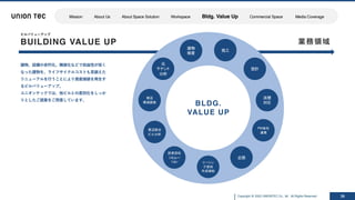 Copyright @ 2022 UNIONTEC Co., ltd. All Rights Reserved 36
BUILDING VALUE UP
ビルバリューアップ
業務領域
元
テナント
分析
周辺
環境調査
周辺競合
ビル分析
設計
法規
対応
施工
リーシン
グ資料
作成補助
PM会社
連携
企画
建物
検査
投資回収
シミュレー
ション
BLDG.
VALUE UP
建物、設備の⽼朽化、陳腐化などで収益性が低く
なった建物を、ライフサイクルコストも⾒据えた
リニューアルを⾏うことにより資産価値を再⽣す
るビルバリューアップ。
ユニオンテックでは、他ビルとの差別化をしっか
りとしたご提案をご⽤意しています。
Mission About Us About Space Solution Workspace Bldg. Value Up Commercial Space Media Coverage
 