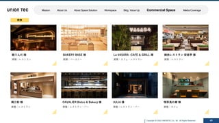 Copyright @ 2022 UNIONTEC Co., ltd. All Rights Reserved 49
飲⾷
鮨りんだ 様
業種：レストラン
鶏三和 様
業種：レストラン
焼⾁レストラン 安楽亭 様
業種：レストラン
La VASARA -CAFE & GRILL 様
業種：カフェ・レストラン
BAKERY BASE 様
業種：ベーカリー
喫茶⿃の巣 様
業種：カフェ
JULIA 様
業種：レストラン・バー
CAVALIER Bistro & Bakery 様
業種：レストラン・バー
Mission About Us About Space Solution Workspace Bldg. Value Up Commercial Space Media Coverage
 