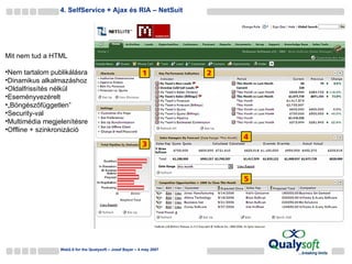 4. SelfService + Ajax és RIA – NetSuit Web2.0 for the Qualysoft – Josef Bayer – 4 may 2007 Mit nem tud a HTML Nem tartalom publikálásra Dinamikus alkalmazáshoz Oldalfrissítés nélkül Eseményvezérelt „ Böngészőfüggetlen” Security-val Multimédia megjelenítésre Offline + szinkronizáció 