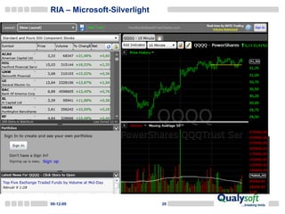 RIA – Microsoft-Silverlight 09-06-08 