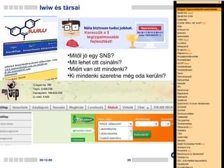 Iwiw  és társai 09-06-08 Mitől jó egy SNS? Mit lehet ott csinálni? Miért van ott mindenki? Ki mindenki szeretne még oda kerülni? 