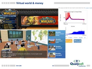 Virtual world & money 09-06-08 