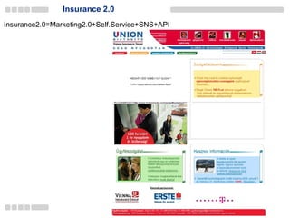 Insurance 2.0 Insurance2.0=Marketing2.0+Self.Service+SNS+API 