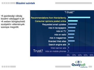Bizalmi szintek A gazdasági válság bizalmi válsággal is jár A weben böngészhető szubjektív vélemények szerepe megnőtt. 