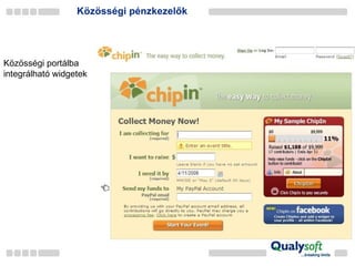 Közösségi pénzkezelők Közösségi portálba integrálható widgetek 
