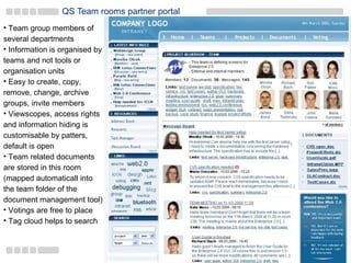 QS Team rooms partner portal Team group members of several departments Information is organised by teams and not tools or organisation units Easy to create, copy, remove, change, archive groups, invite members Viewscopes, access rights and information hiding is customisable by patters, default is open Team related documents are stored in this room (mapped automaticall into the team folder of the document management tool) Votings are free to place Tag cloud helps to search 
