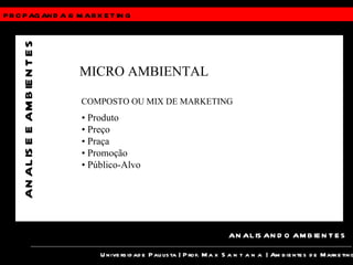 PROPAGANDA &  MARKETING Universidade Paulista | Prof.  Max Santana  | Ambientes de Marketing ANALISANDO AMBIENTES ANALISE E AMBIENTES MICRO AMBIENTAL COMPOSTO OU MIX DE MARKETING •  Produto •  Preço •  Praça •  Promoção •  Público-Alvo 