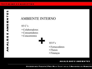 PROPAGANDA &  MARKETING Universidade Paulista | Prof.  Max Santana  | Ambientes de Marketing ANALISANDO AMBIENTES ANALISE E AMBIENTES AMBIENTE INTERNO 03 C’s •  Colaboradores •  Consumidores •  Concorrentes + •  Fornecedores •  Fluxos •  Finanças 03 F’s 