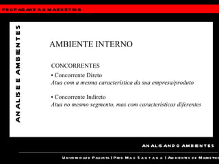 PROPAGANDA &  MARKETING Universidade Paulista | Prof.  Max Santana  | Ambientes de Marketing ANALISANDO AMBIENTES ANALISE E AMBIENTES AMBIENTE INTERNO CONCORRENTES •  Concorrente Direto Atua com a mesma característica da sua empresa/produto •  Concorrente Indireto Atua no mesmo segmento, mas com características diferentes 